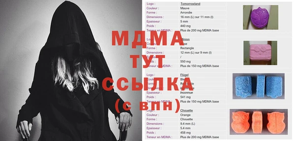 соль курить ск Абаза